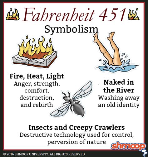Herein, what are some symbols in <b>Fahrenheit</b> <b>451</b>? <b>Fahrenheit</b> <b>451</b> Symbols. . Examples of personification in fahrenheit 451 part 2